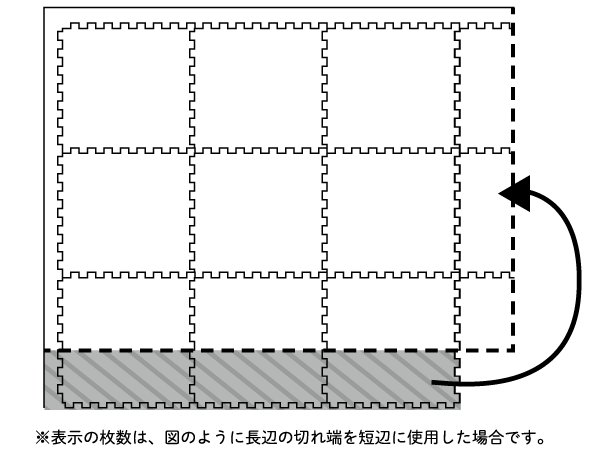 パネル