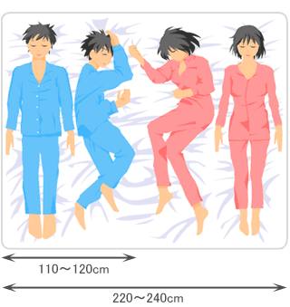 2人で寝る場合のベッドサイズ