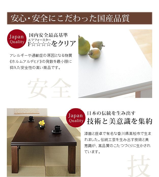 ナカムラ　フラットヒーターこたつセット　80×120 ナカムラ フラットヒーターこたつセット 120×80 こたつ テーブル