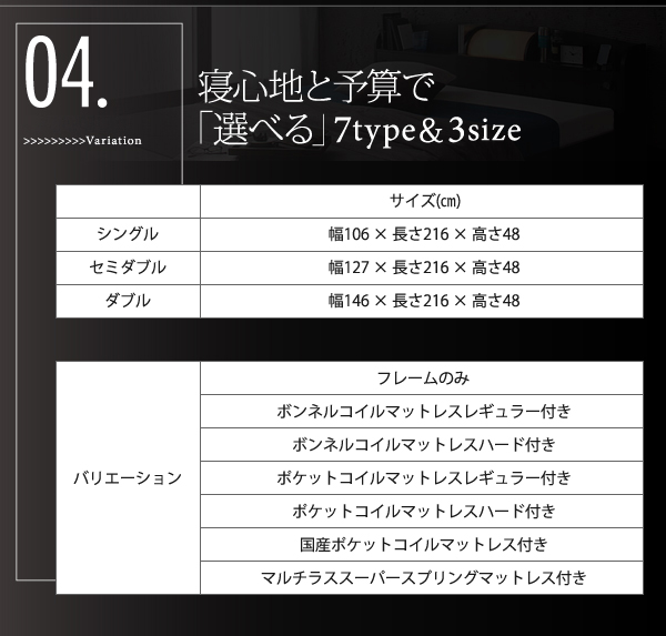 品質にもこだわる