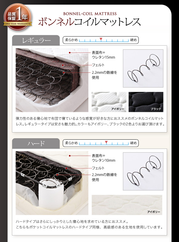 組み立て簡単