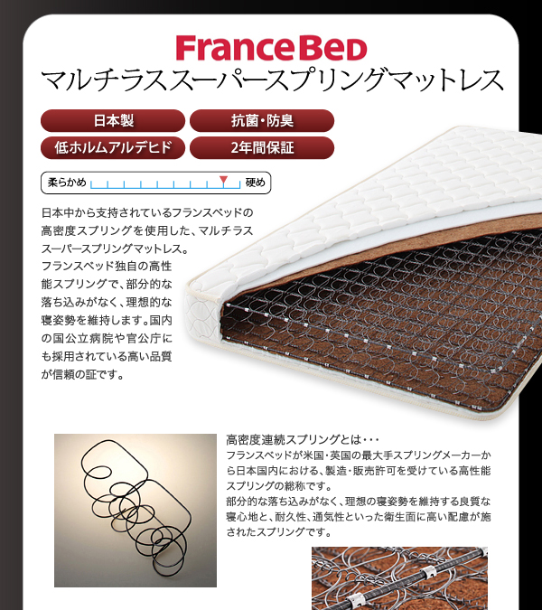 商品サイズ