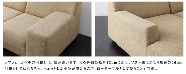 肘掛けの違い