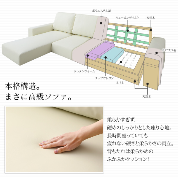 L型カウチでゆったり フロアコーナーカウチソファ オットマンセットの