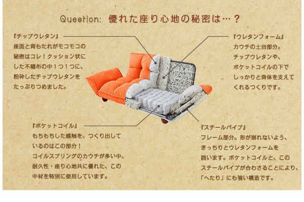 座り心地の優れた設計