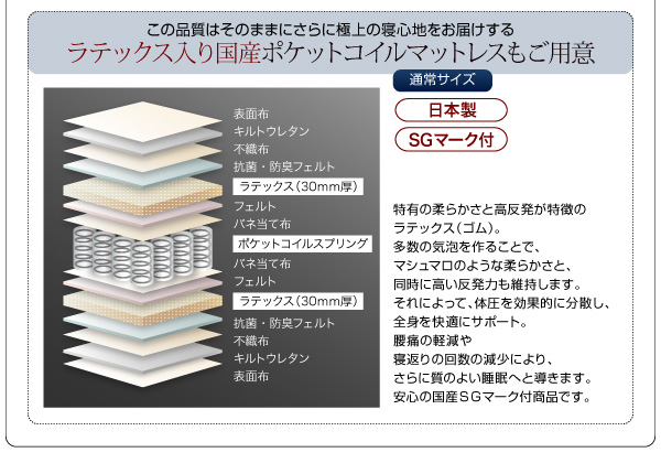 ラテックス入り国産ポケットきるマットレスもご用意