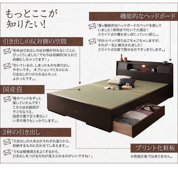 もっとここが知りたい