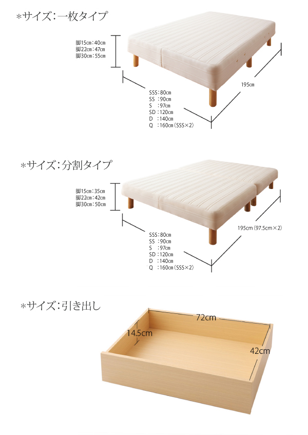 日本製×最高の寝心地 国産ポケットコイルマットレスベッド (専用