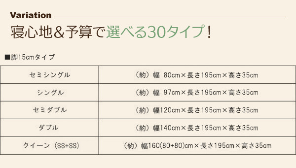 移動がラクラク 分割式マットレスベッド(セミシングル)の詳細 | カヴァース