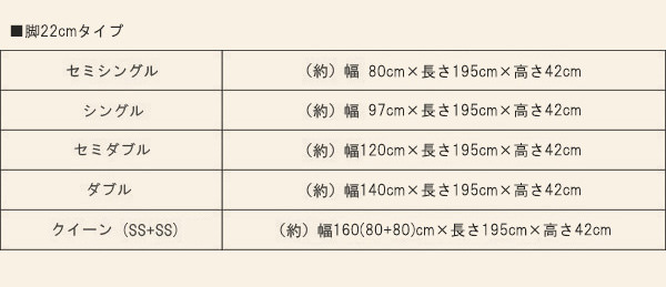 移動がラクラク 分割式マットレスベッド(セミシングル)の詳細 移動がラクラク 分割式マットレスベッド(セミシングル)の詳細