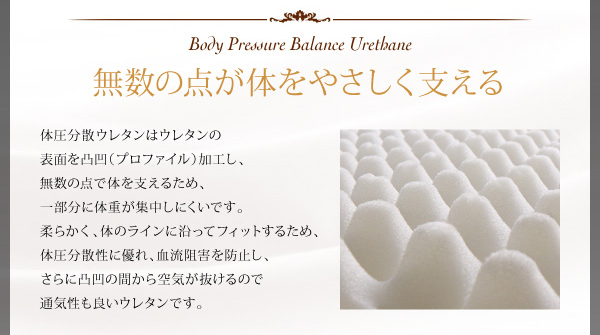 EVAホテルプレミアムマットレス セミダブル ホテルプレミアム