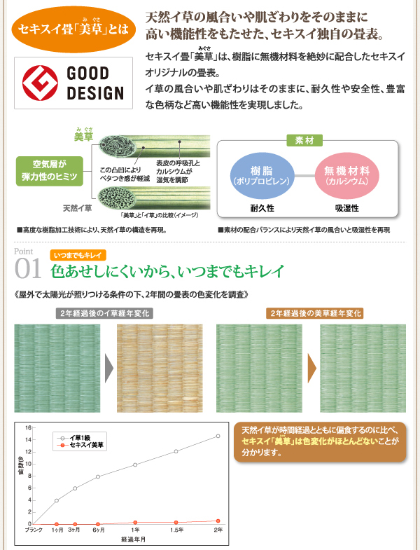 スーツケースまで収納可能 美草・日本製大容量畳跳ね上げベッド