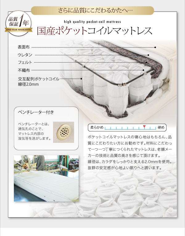 洗練された美しいデザイン ソフトレザーフロアベッド (シングル)の詳細