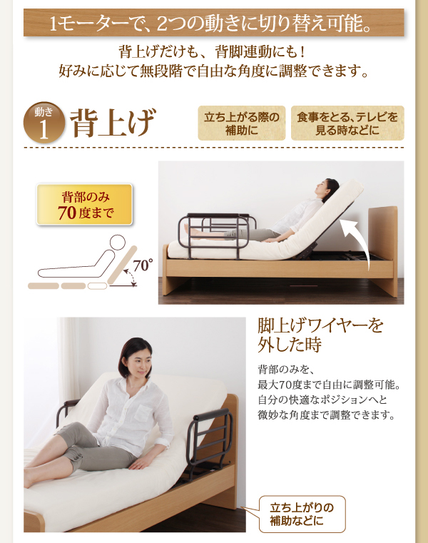 ボタンひとつで好みに合わせて自由に角度調整できる シンプル電動ベッドの詳細 カヴァース