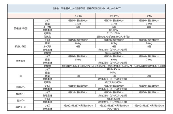 ふかふか敷布団の8点セット