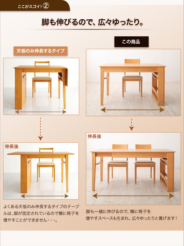 機能性十分 収納ラック付きエクステンション ダイニングテーブルの詳細