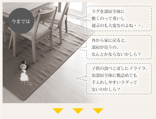 今までのラグマット