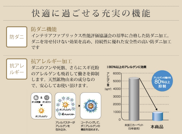 快適に過ごせる充実の機能