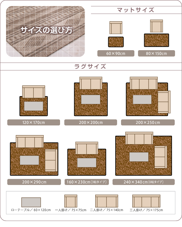 サイズの選び方