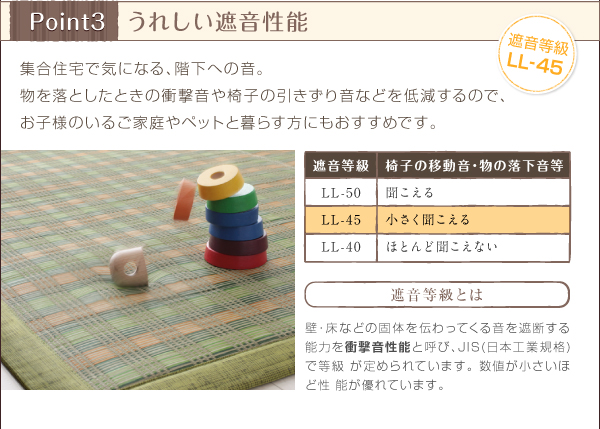うれしい遮音性能