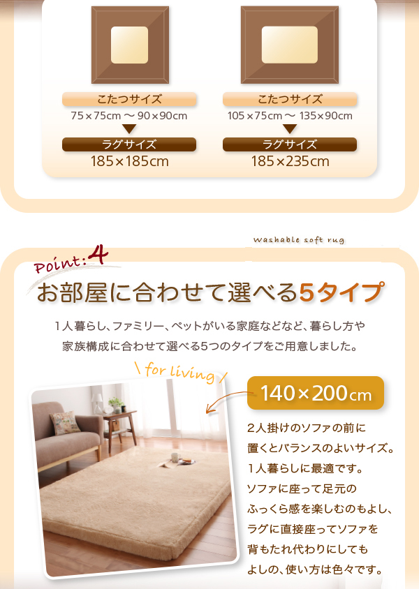 ポイント4