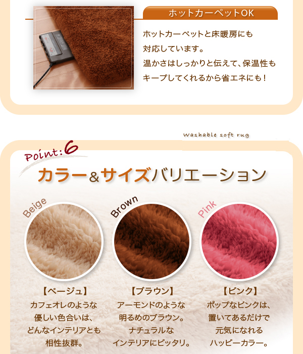 ポイント6