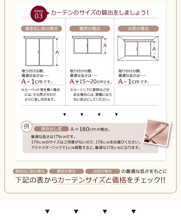 採寸ステップ