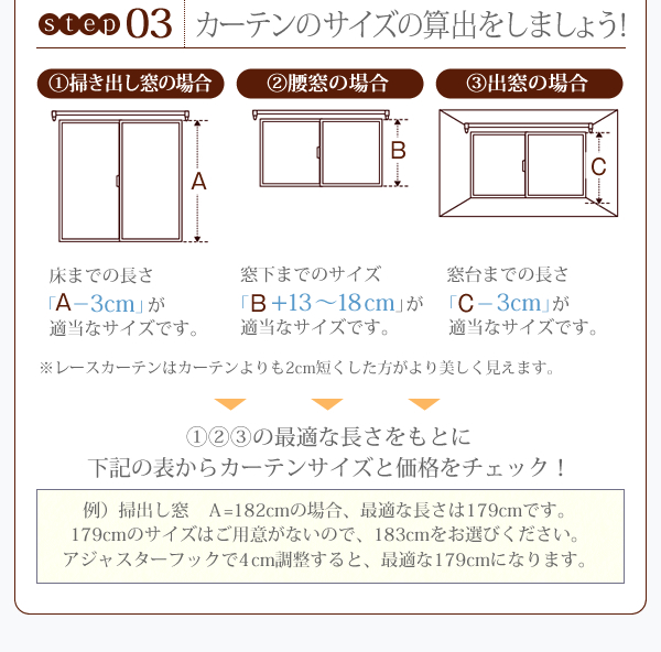 簡単採寸ステップ