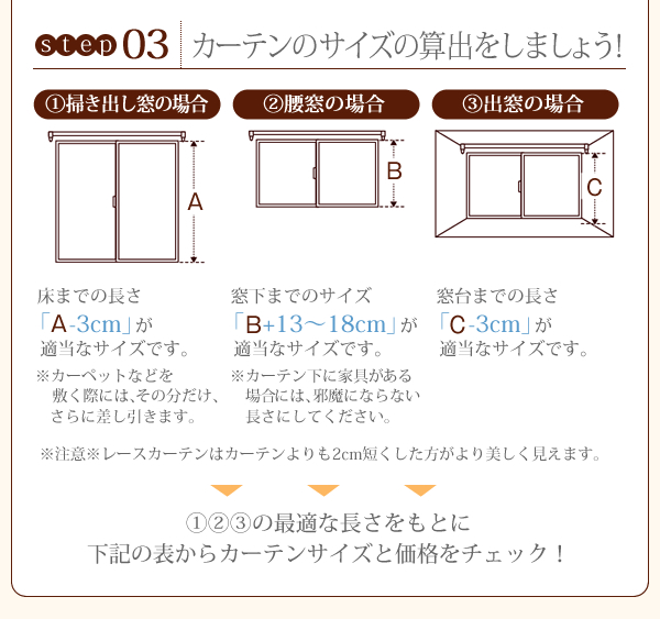 簡単採寸ステップ