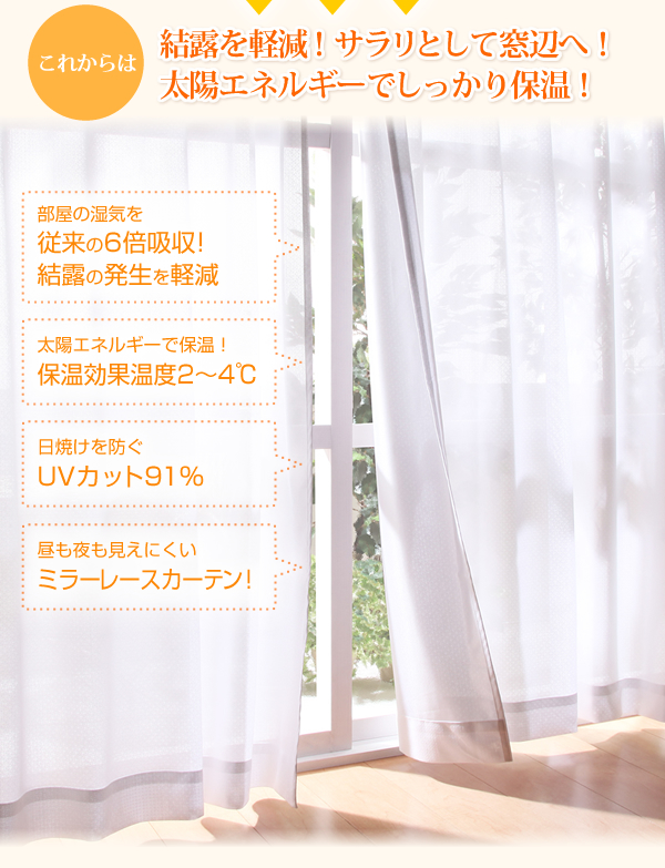 ミラーレースカーテン