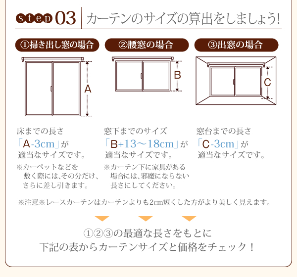 簡単採寸ステップ