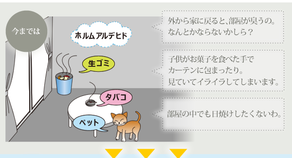 今までのカーテン