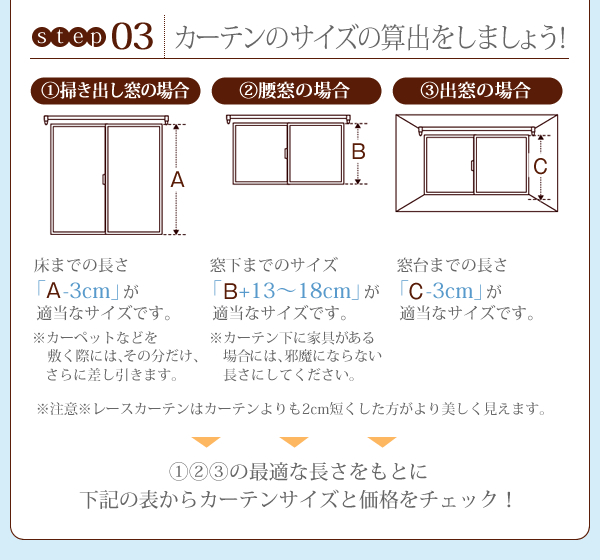 簡単採寸ステップ