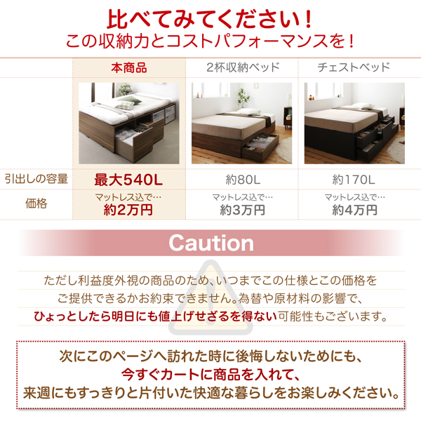 布団派におすすめな優れもの 大容量収納ベッド 引出し4杯付 (セミダブル)の詳細 | カヴァース