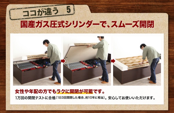 キャンプ用品は全部ここに アウトドア収納跳ね上げベッド キャンプ用品は全部ここに アウトドア収納跳ね上げベッド