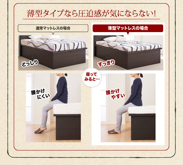 キャンプ用品は全部ここに アウトドア収納跳ね上げベッド (シングル)の 