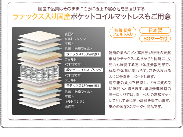 嬉しい手軽さ 工具いらずの組立・分解簡単収納ベッド (セミダブル)の