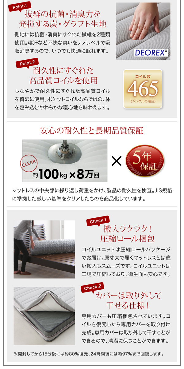 スマートデザイン 棚・コンセント付きデザインすのこベッド スマートデザイン 棚・コンセント付きデザインすのこベッド