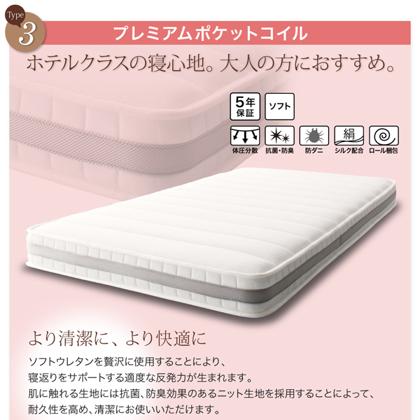 ショート丈対応 コンパクトマットレス三つ折り薄型ポケットコイル (セミシングル)の詳細 | カヴァース