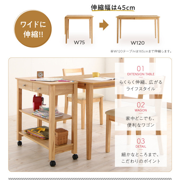 アレンジ自在 収納ワゴン付コンパクト伸縮式北欧デザインダイニング テーブルの詳細 カヴァース