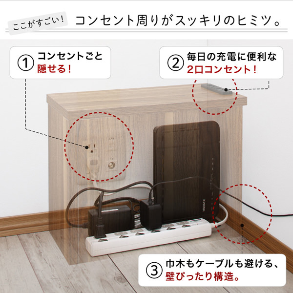 綺麗に収納 2口コンセント付きコーナーケーブル収納ボックスの詳細 カヴァース