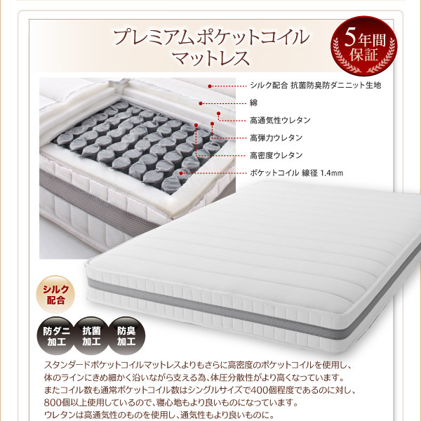 すのこ構造脚付きマットレスハイクラスファミリーボトムベッド (連結セット)