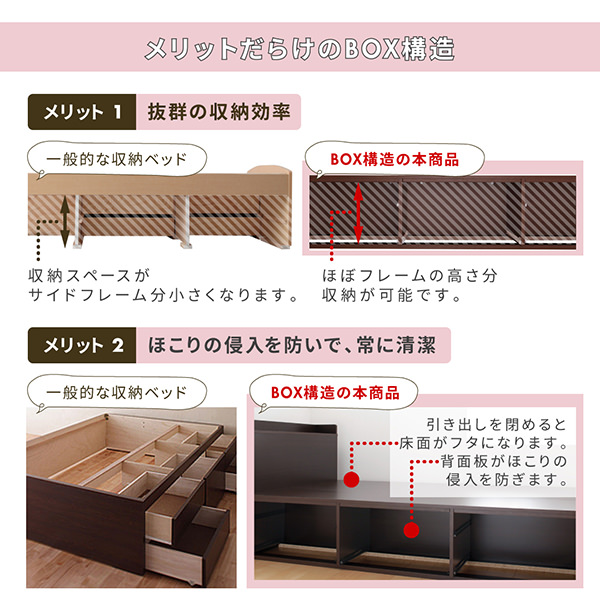 便利な スライド収納付き コンパクトチェストショート丈ベッド (セミ