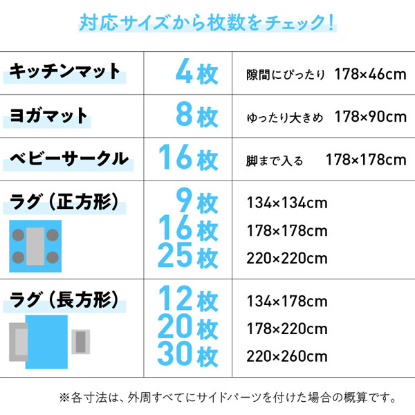 色々使える ジョイントマット 18mm厚 45cm角×36枚 (4.5畳サイズ